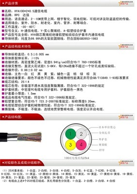 【企業(yè)集采】100對大對數通信電纜HYA通信電纜線纜大對數電纜——佛山市南海區(qū)松崗達強通信電纜廠的優(yōu)勢解析